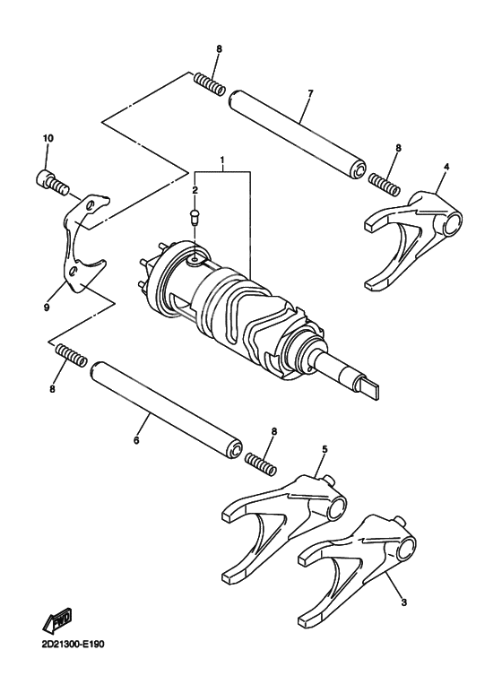 Shift cam & fork