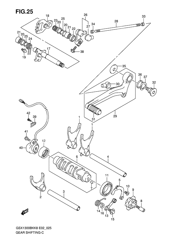 Gear shifting