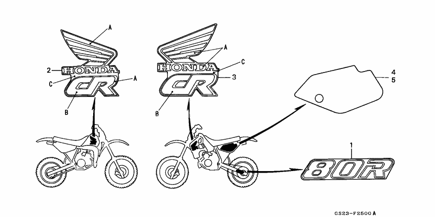 Label read the manual              

                  CR80RL