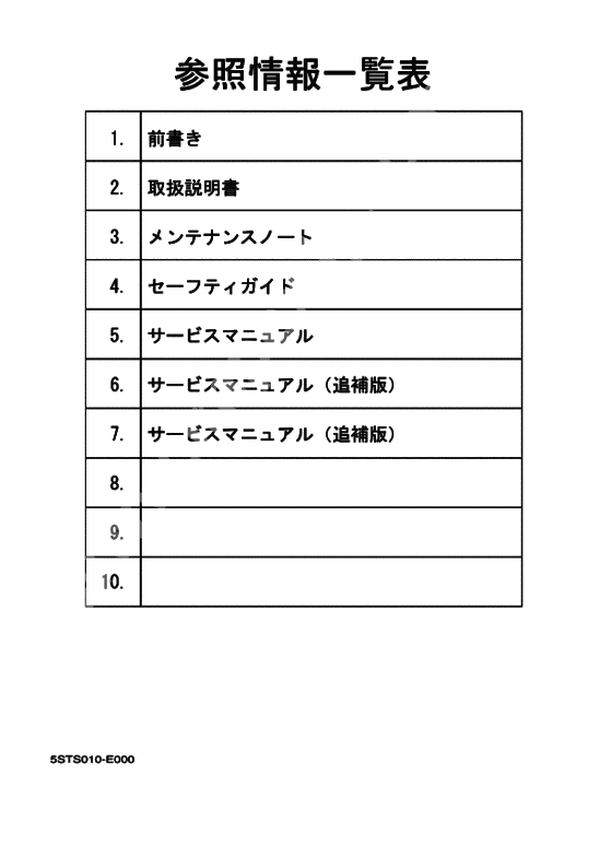 Information