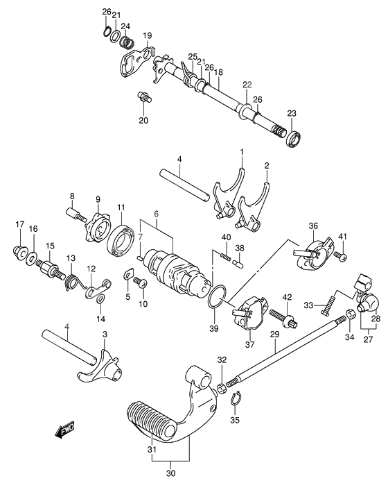 Gear shifting