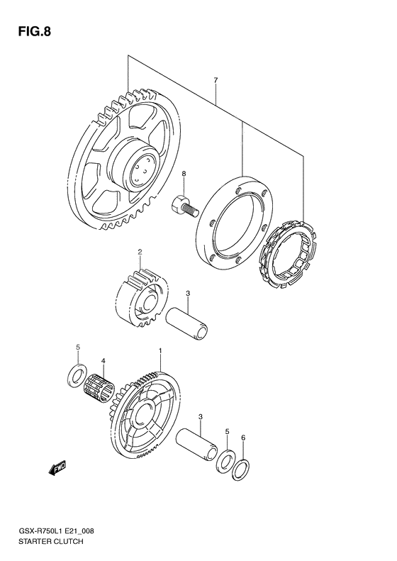 Starter clutch