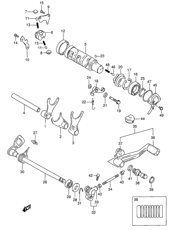 Gear shifting