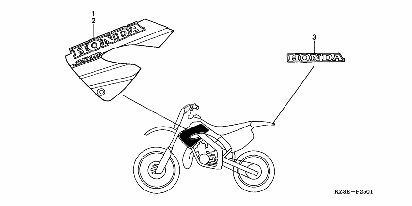 Label read the manual              

                  2