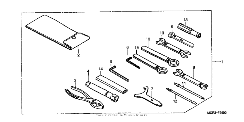 Tools