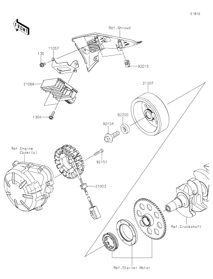 Generator