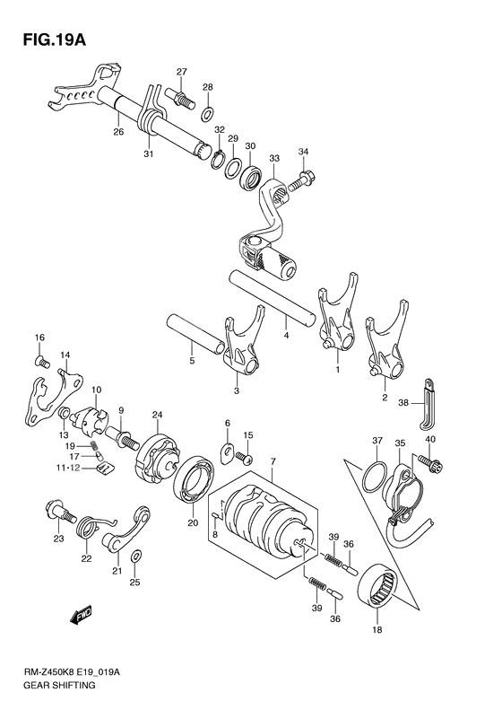 Gear shifting              

                  Rm-z450l1