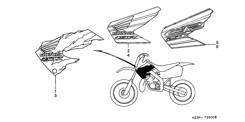 Label read the manual