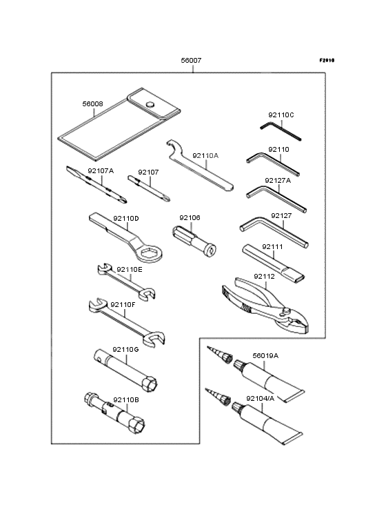 Owner's tools