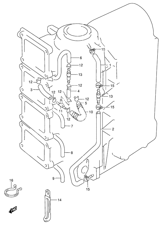 Lubrication hose