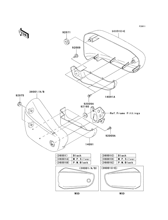 Side Covers