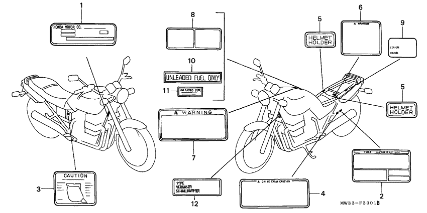 Caution label              

                  CB750F2