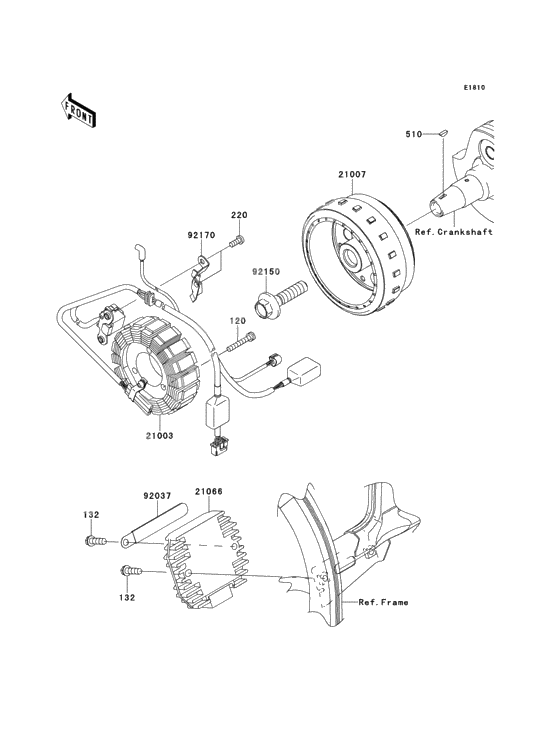 Generator