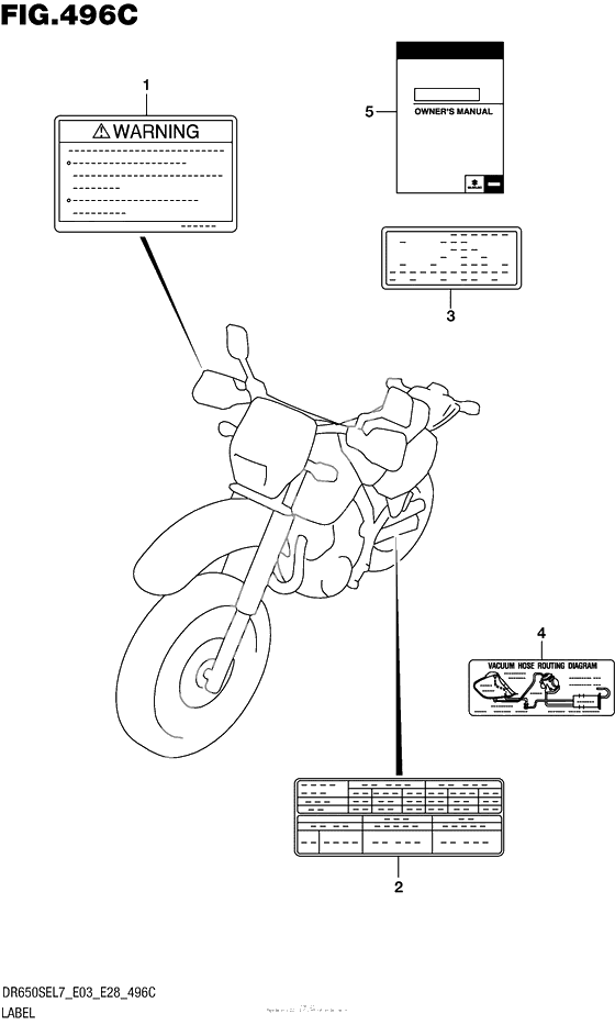 Информационные наклейки (Dr650Sel7 E33)