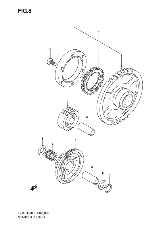 Starter clutch