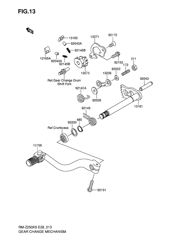 Gear change mechanism