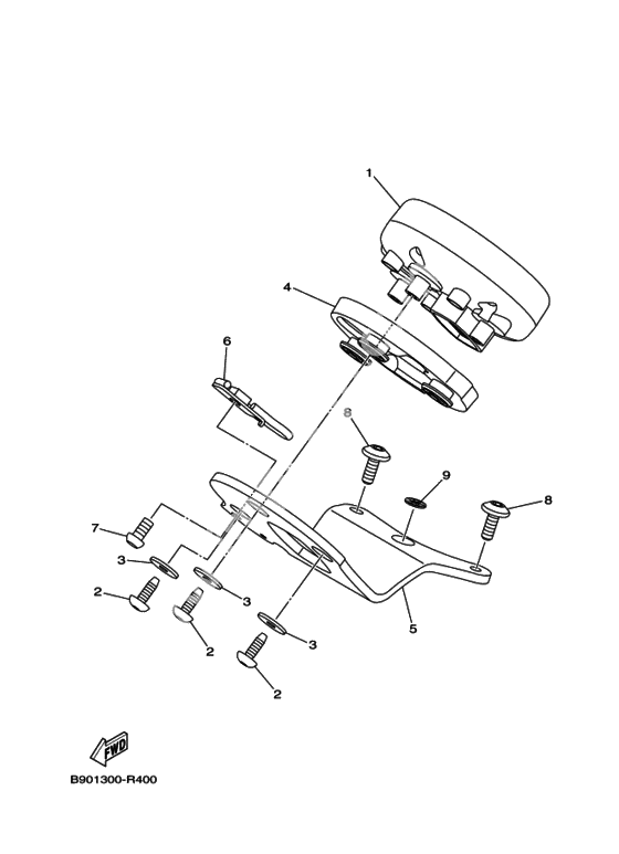 Панель приборов