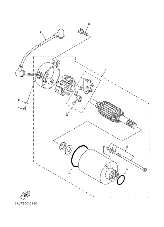 Starting motor