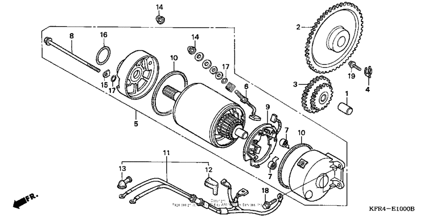 Starter motor