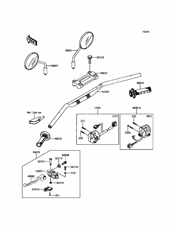 Руль & Пульт управления рулевой