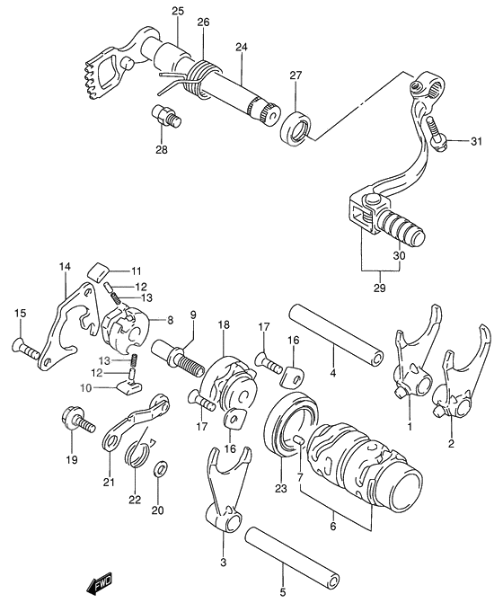 Gear shifting