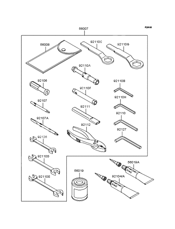 Owner\'s tools