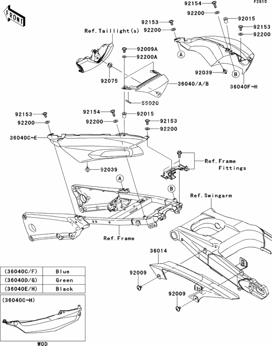 Side covers/chain cover