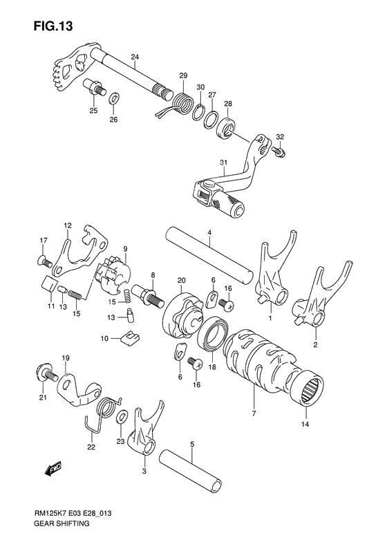 Gear shifting