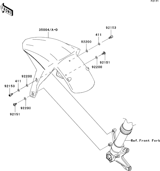 Front fender(s)