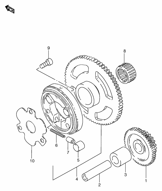 Starter clutch