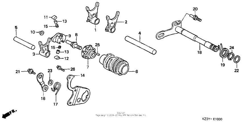 Gearshift drum