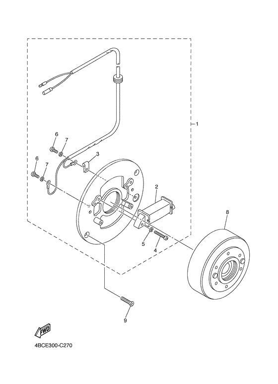 Generator