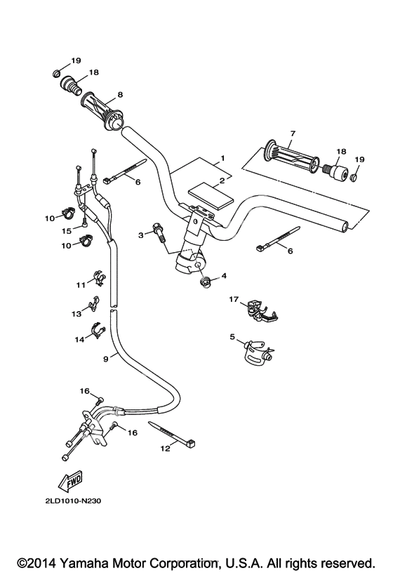 Руль & Тросики