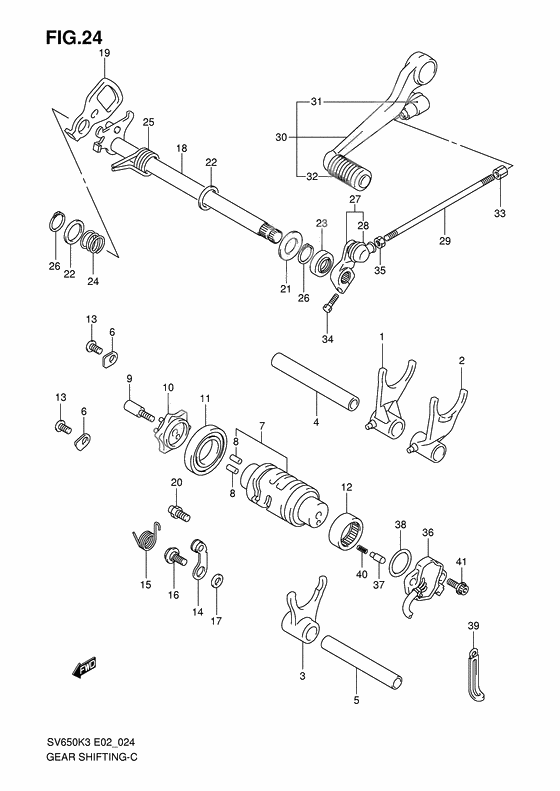 Gear shifting              

                  Model k3