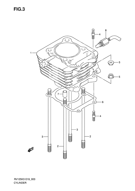 Cylinder