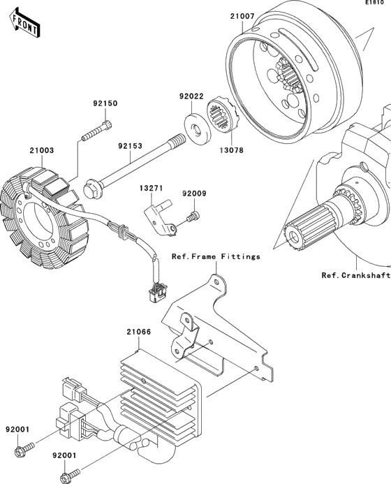 Generator