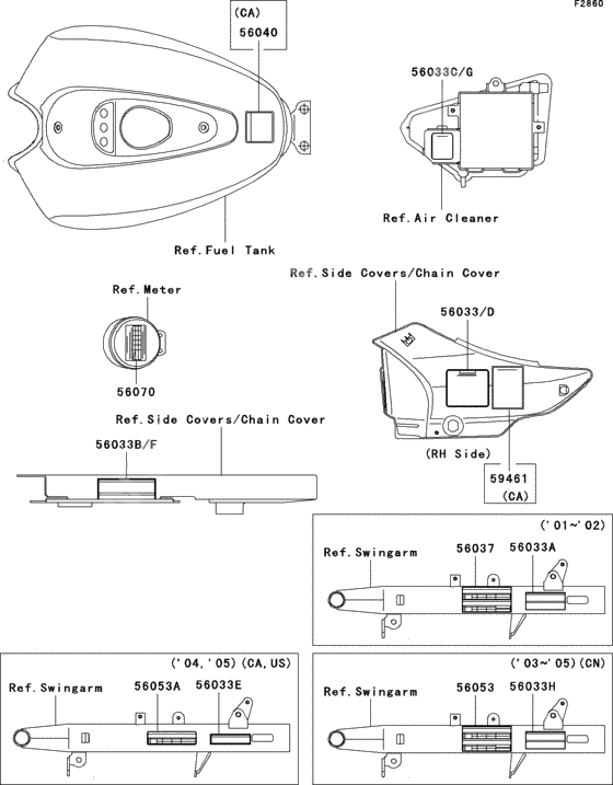 Labels