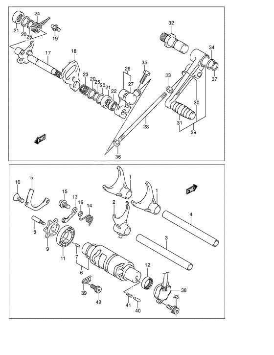 Gear shifting