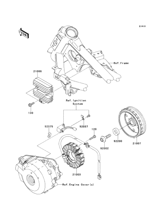 Generator