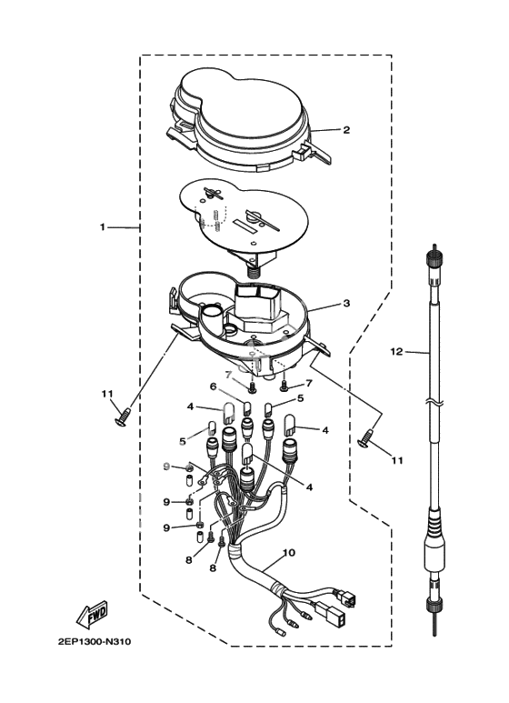 Панель приборов