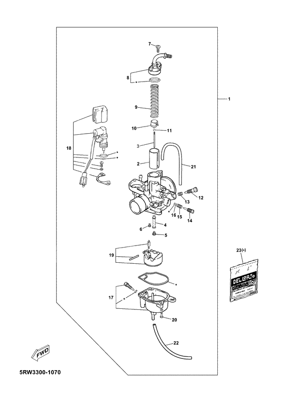 Carburetor