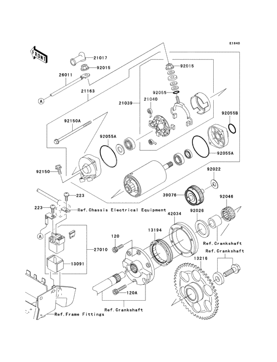 Starter motor