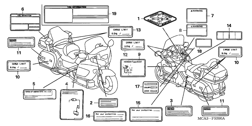 Caution label              

                  GL1800A1/A 2/A3/A4/A5) (GL18006