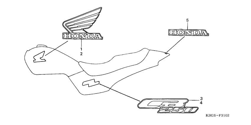 Label read the manual              

                  3