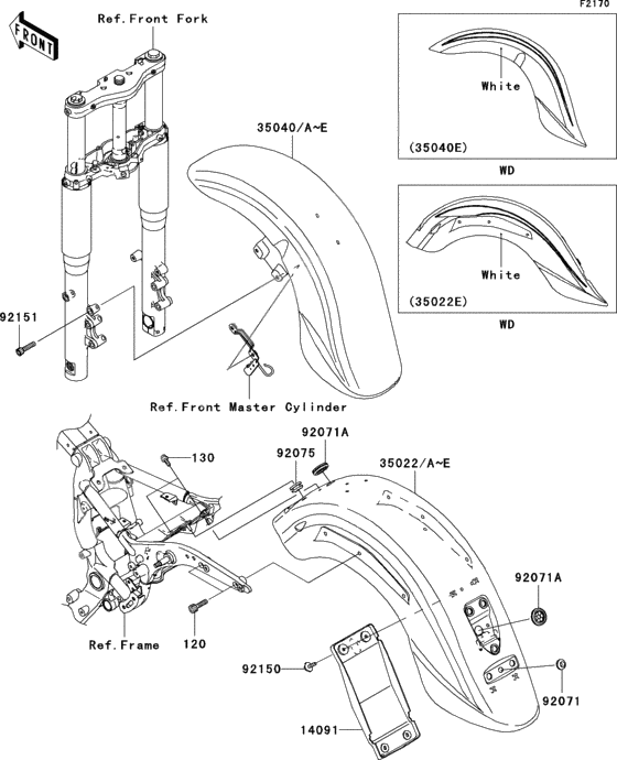 Fenders(a1/a2)