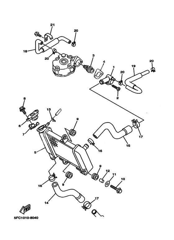 Radiato hose kit out