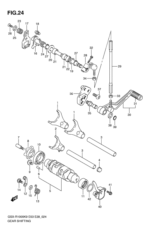 Gear shifting